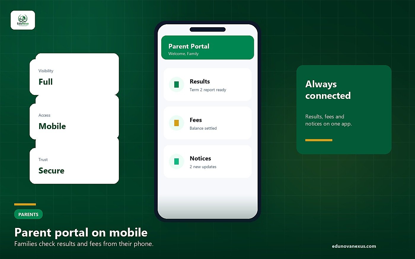 Parent portal on mobile - EduNova Nexus System