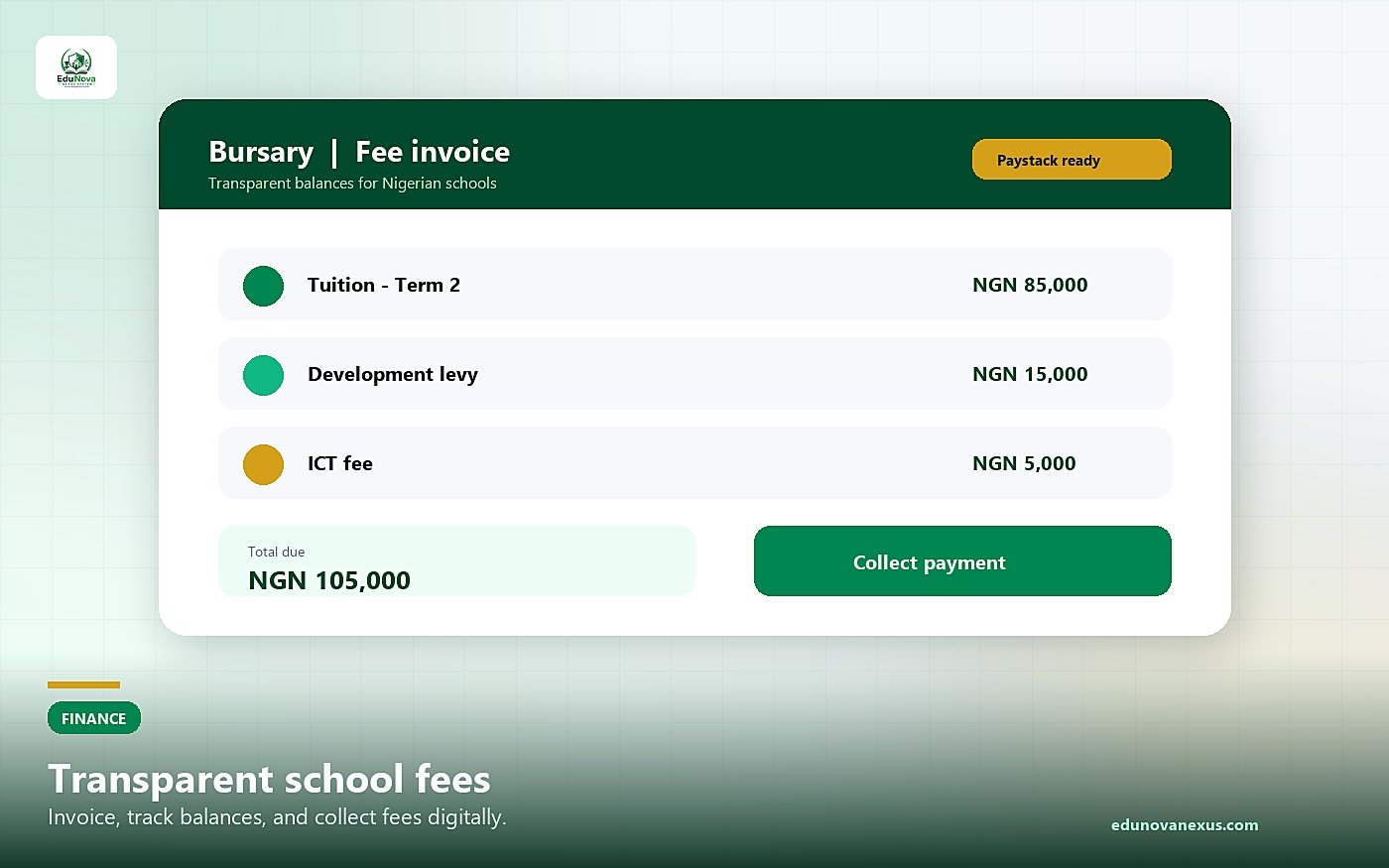 Fees & bursary, digitised - EduNova Nexus System