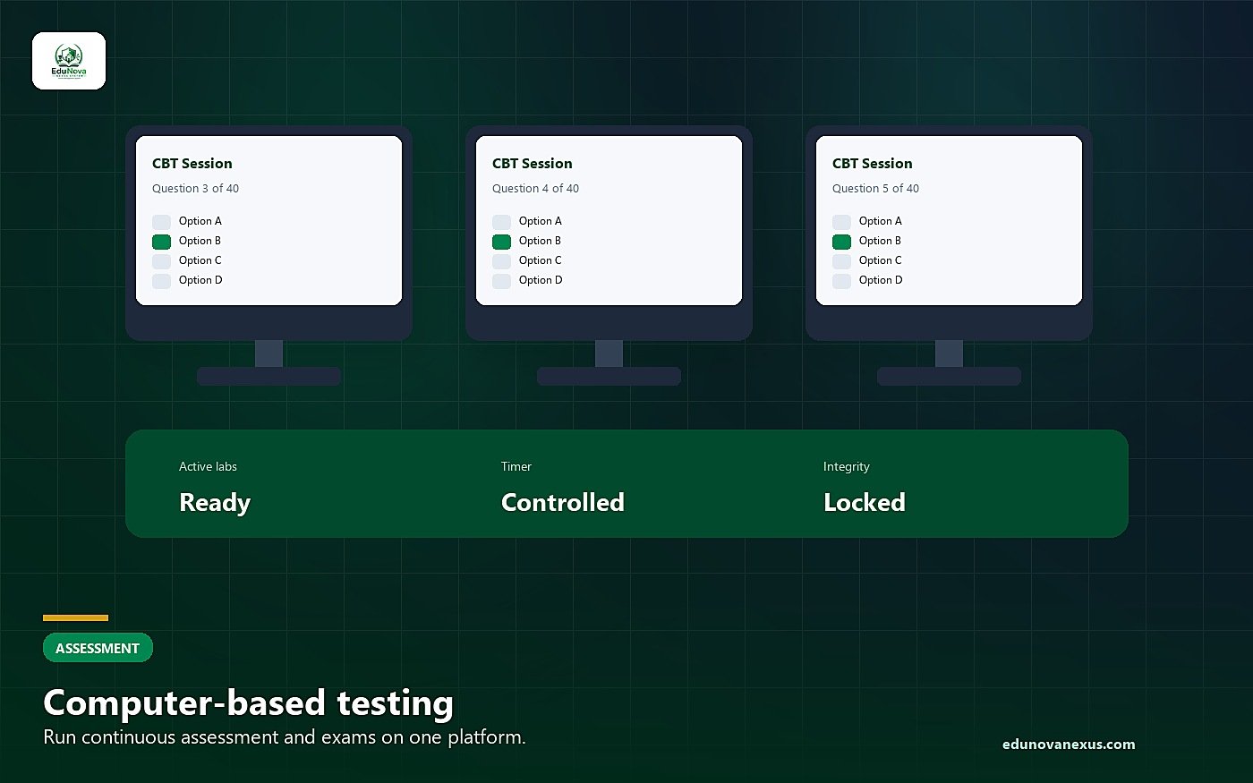 CBT exams in your lab - EduNova Nexus System